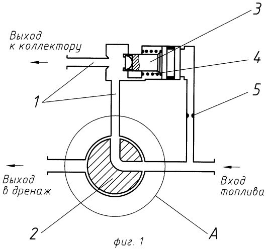 Топливораспределительное устройство для коллекторов газотурбинного двигателя (патент 2327049)