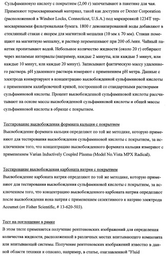 Впитывающие изделия, содержащие впитывающие материалы, проявляющие свойства отбухания/ вторичного набухания (патент 2490029)