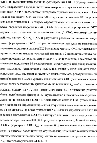 Способ поиска и приема сигналов лазерной космической связи и лазерное приемное устройство для его осуществления (патент 2337379)