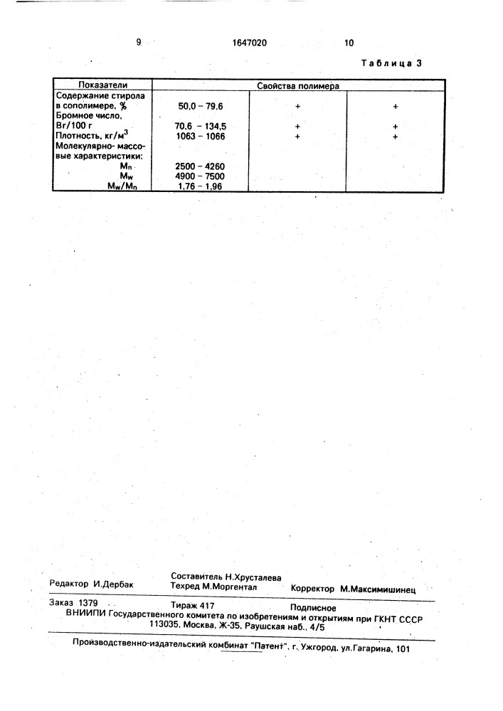 Краска для разметки дорог (патент 1647020)