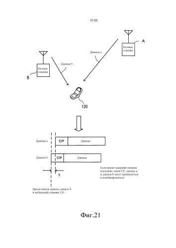 Система радиосвязи (патент 2576526)
