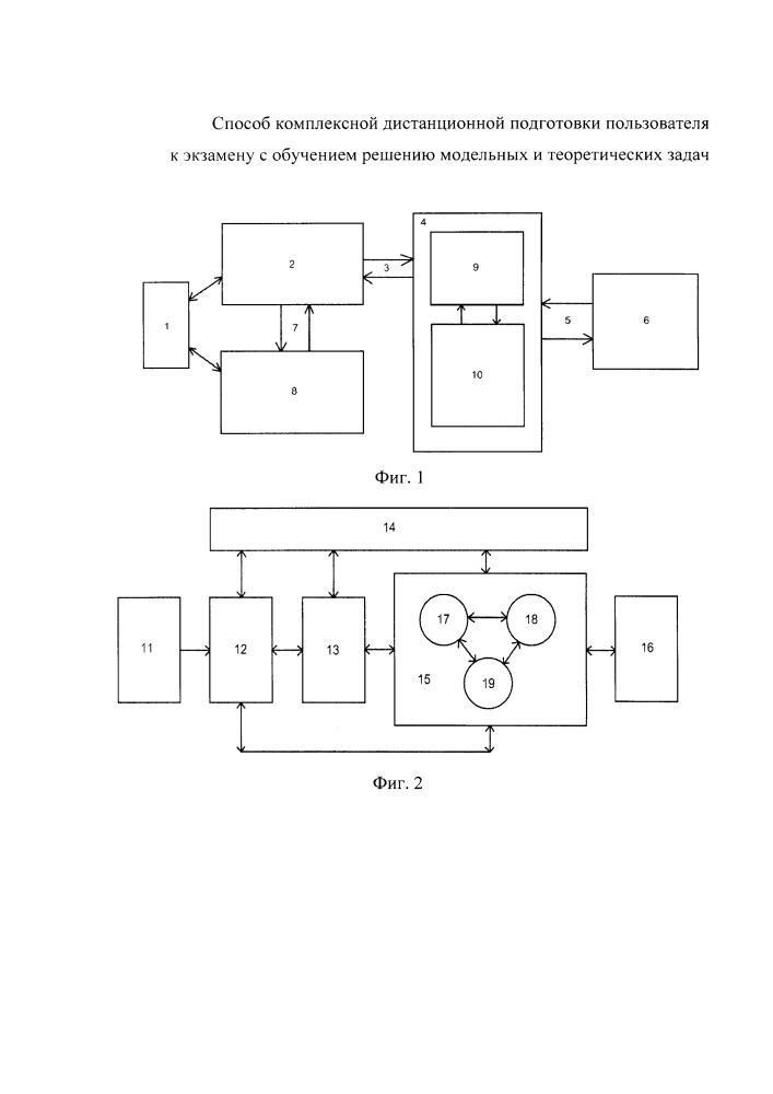 Способ комплексной дистанционной подготовки пользователя к экзамену с обучением решению модельных и теоретических задач (патент 2649752)
