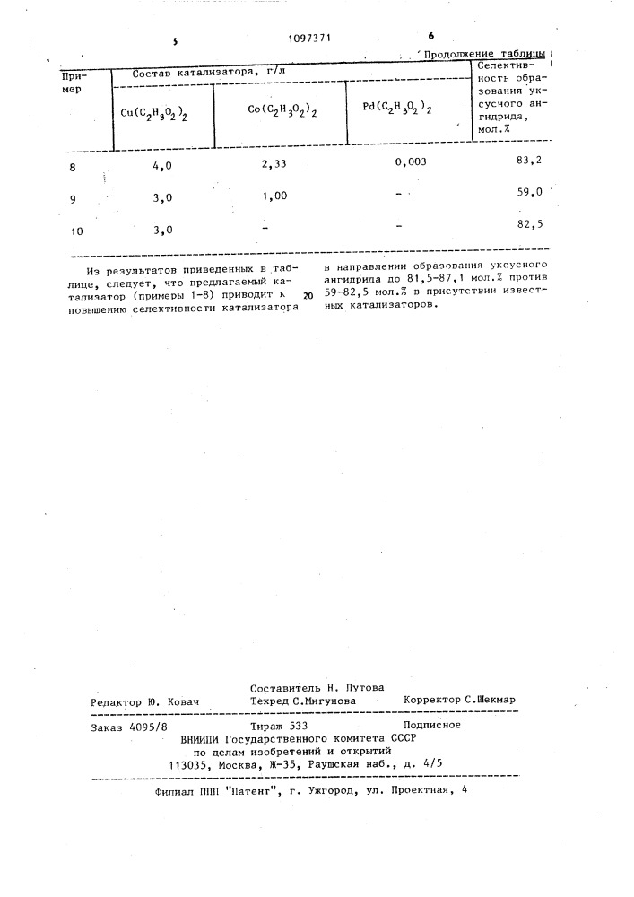 Катализатор для жидкофазного окисления ацетальдегида (патент 1097371)