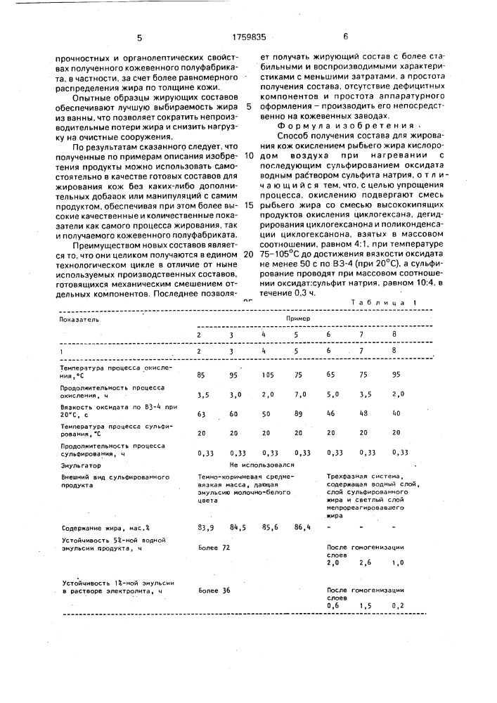 Способ получения состава для жирования кож (патент 1759835)