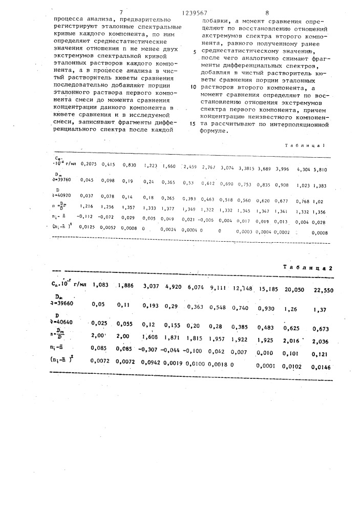 Способ солдатова-сагайдачного количественного определения компонентов в бинарных смесях (патент 1239567)