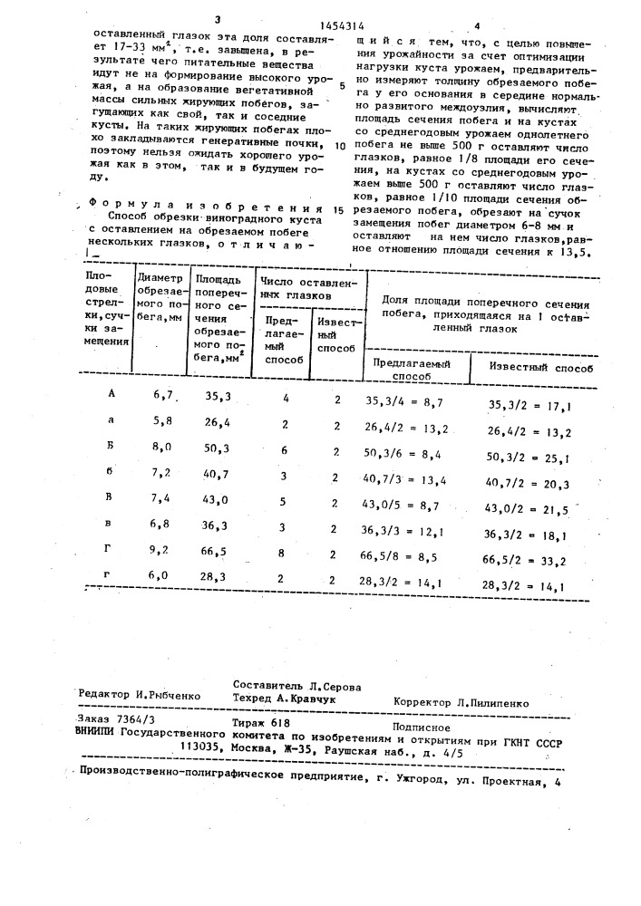 Способ обрезки виноградного куста (патент 1454314)