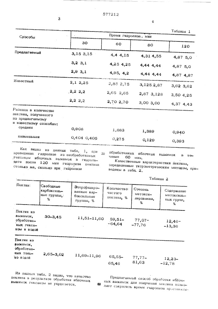 Способ получения пектина из яблочных выжимок (патент 577212)