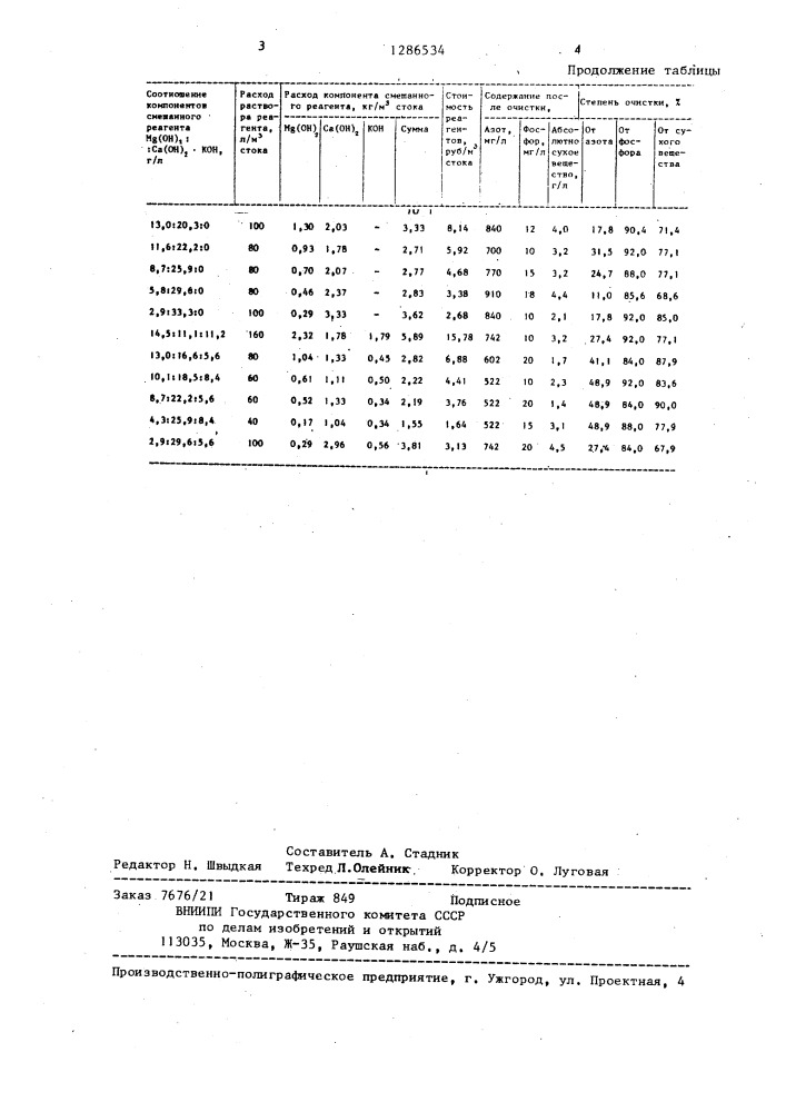 Способ очистки животноводческих сточных вод (патент 1286534)