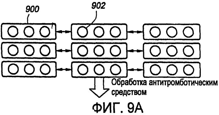 Стимулирующая адгезию временная маска для покрытых поверхностей (патент 2526885)