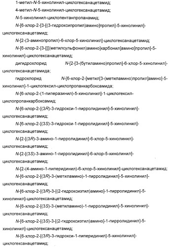 Новые антагонисты р2х7 рецепторов, способ их получения, фармацевтическая композиция, способ лечения и применение на их основе (патент 2347778)