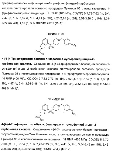 Сульфонил-замещенные бициклические соединения в качестве модуляторов ppar (патент 2384576)