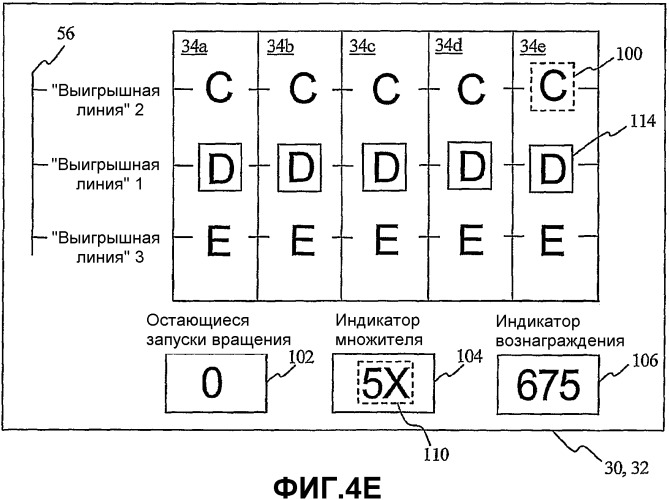 Игровое устройство, имеющее многофункциональный бесплатный игровой бонус (патент 2358786)