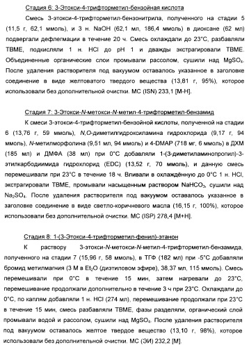 Производные ацетиленил-пиразоло-пиримидина в качестве антагонистов mglur2 (патент 2412943)