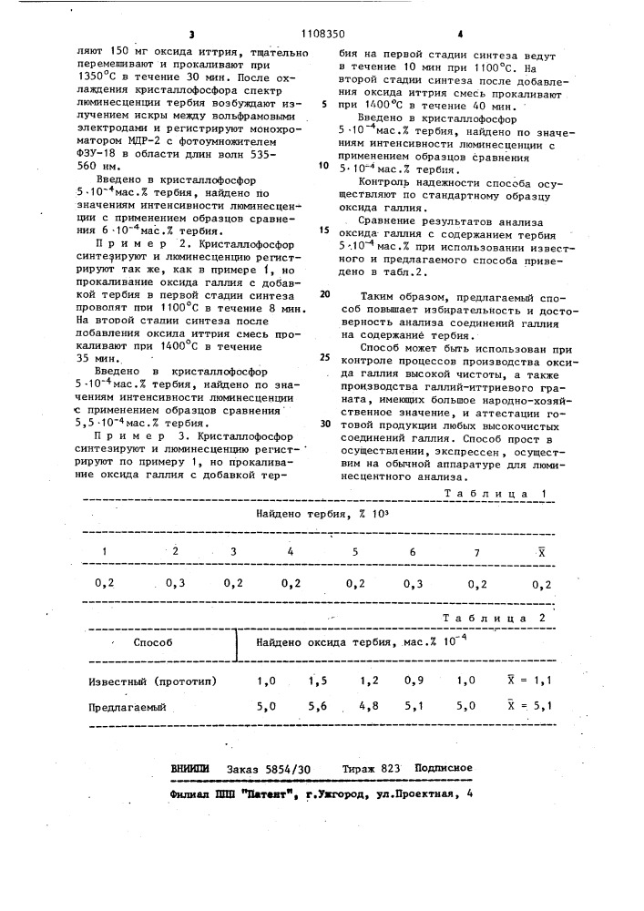 Способ определения тербия (патент 1108350)