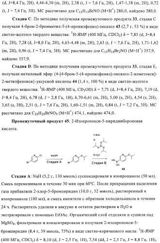 Соединения и композиции, как модуляторы активированных рецепторов пролифератора пероксисомы (патент 2412175)