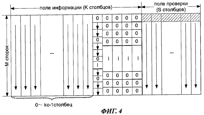 Способ и устройство декодирования кода рида-соломона (патент 2444137)