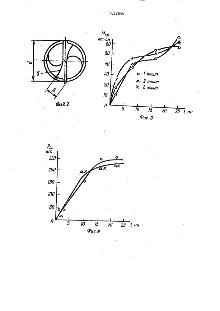 Спиральное сверло (патент 1632646)