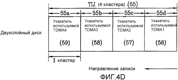 Оптический диск однократной записи и способ и устройство для записи/воспроизведения управляющей информации на/с оптического диска (патент 2361289)