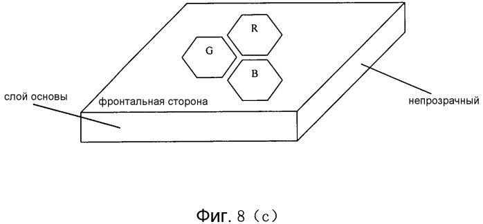 Мультиспектральное светочувствительное устройство и способ его изготовления (патент 2512074)