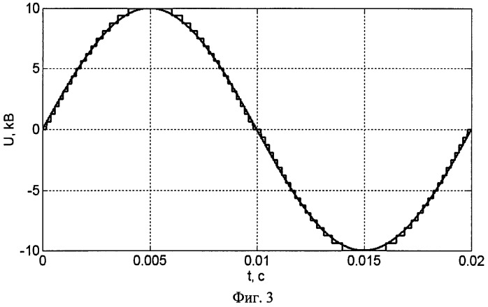 Многоуровневый преобразователь частоты с дифференцированными напряжениями уровней и байпасными полупроводниковыми ключами (патент 2510769)