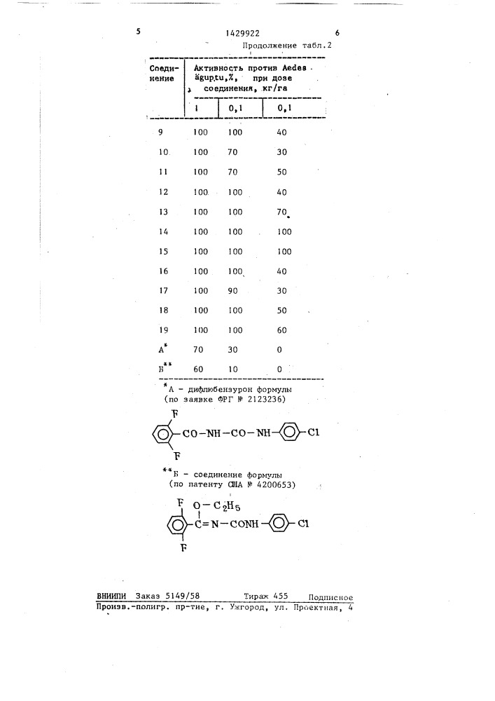 Способ борьбы с вредными насекомыми (патент 1429922)