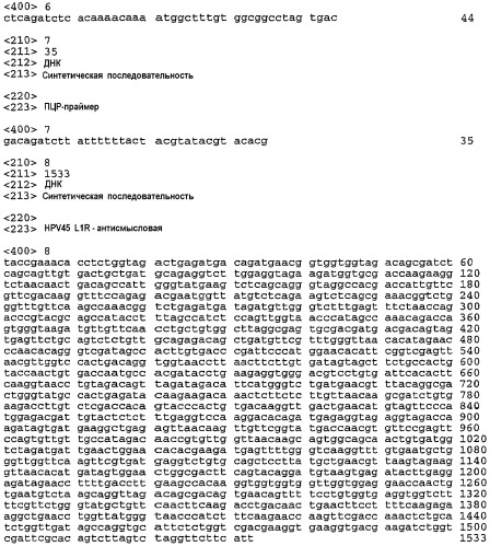 Оптимизированная экспрессия l1 hpv45 в дрожжах (патент 2360001)