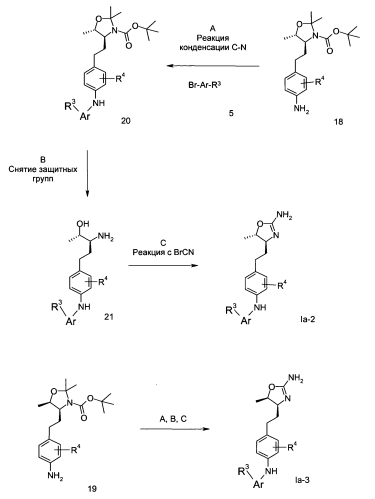 Производные дигидрооксазол-2-амина (патент 2587512)