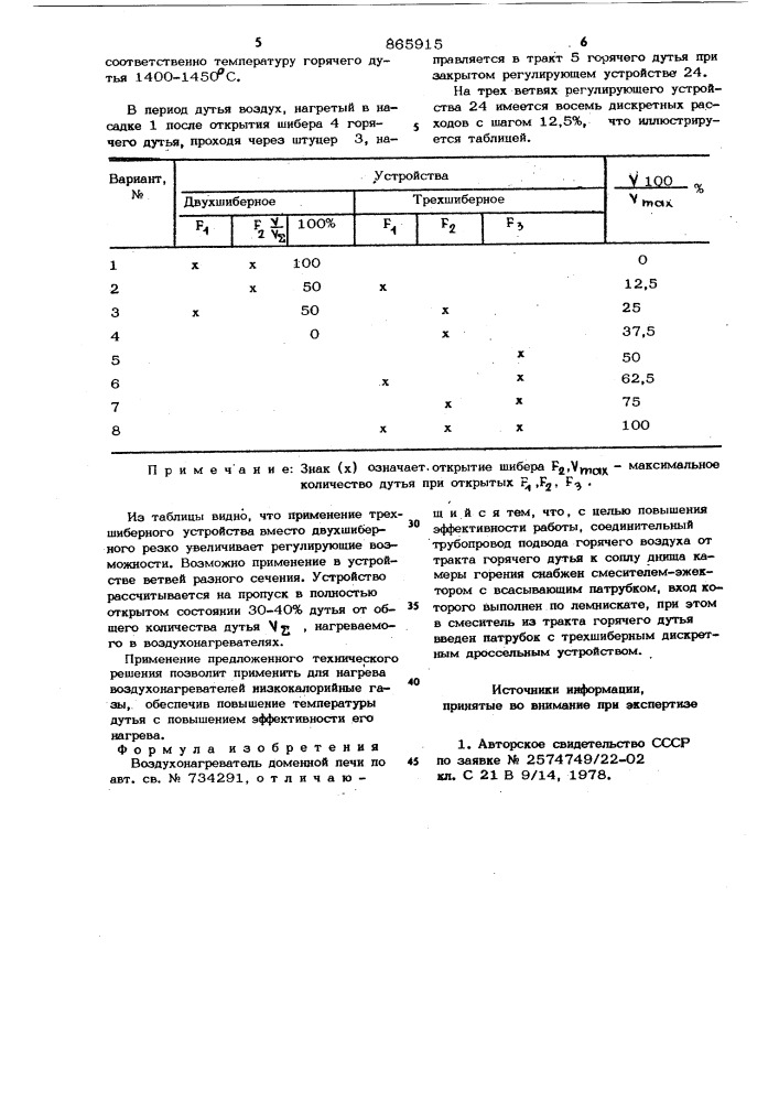 Воздухонагреватель доменной печи (патент 865915)