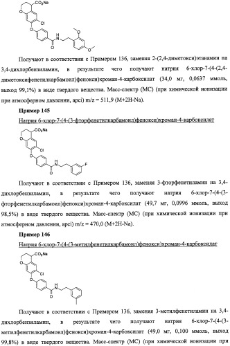 Производные феноксихроманкарбоновой кислоты, замещенные в 6-ом положении (патент 2507200)