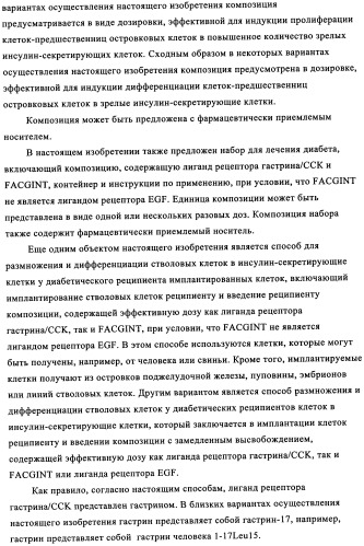Лечение диабета (патент 2339398)