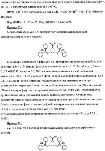 Пиримидиновые соединения, обладающие свойствами селективного ингибирования активности кдр и фрфр (патент 2350617)