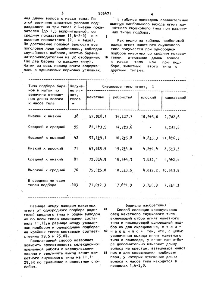 Способ селекции каракульских овец жакетного смушкового типа (патент 906471)