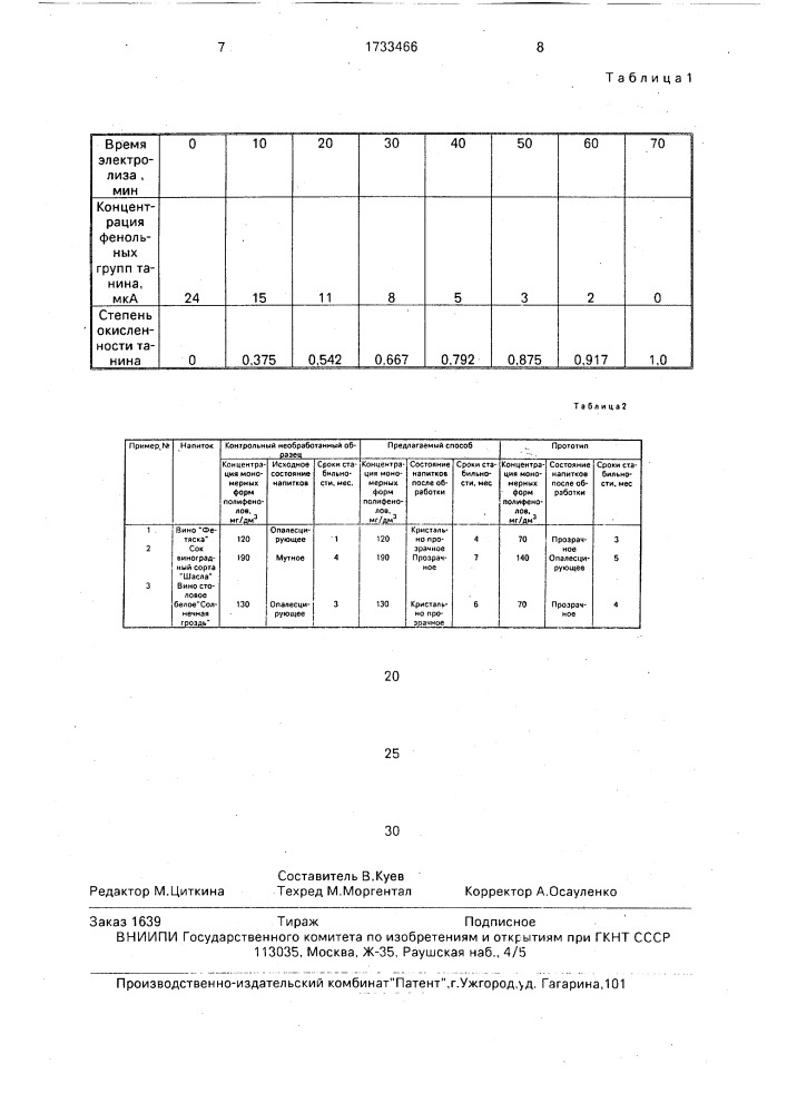 Способ осветления и стабилизации соков или вин (патент 1733466)