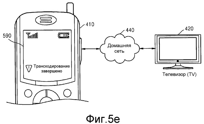 Способ и устройство для совместного использования функций между устройствами через сеть (патент 2518947)