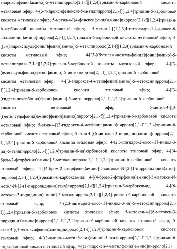 Пирролтриазиновые ингибиторы киназ (патент 2331640)