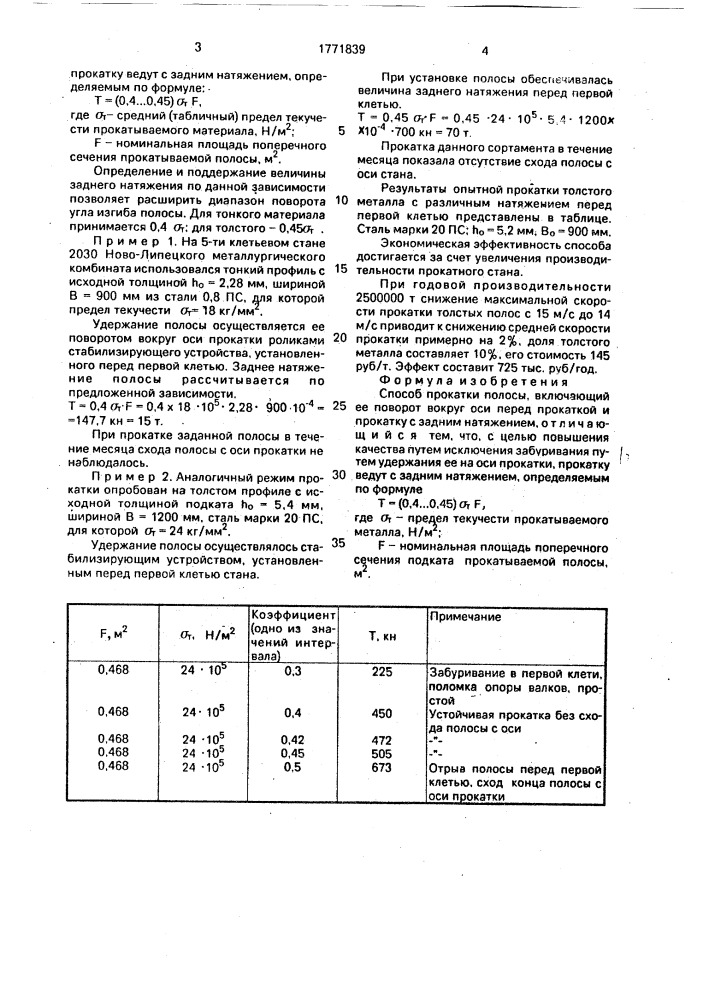 Способ прокатки полосы (патент 1771839)