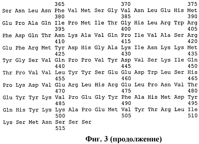 Рекомбинантная плазмидная днк pyp2, кодирующая ферментативно-активную часть полипептида липазы, белка пищеварительного тракта пчелиной огневки (патент 2507261)