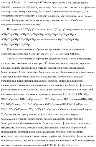 Замещенные производные оксадиазола и их применение в качестве лигандов опиоидных рецепторов (патент 2430098)