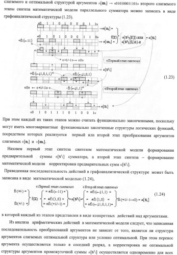 Входная структура параллельного сумматора в позиционно-знаковых кодах f(+/-) (варианты) (патент 2378682)