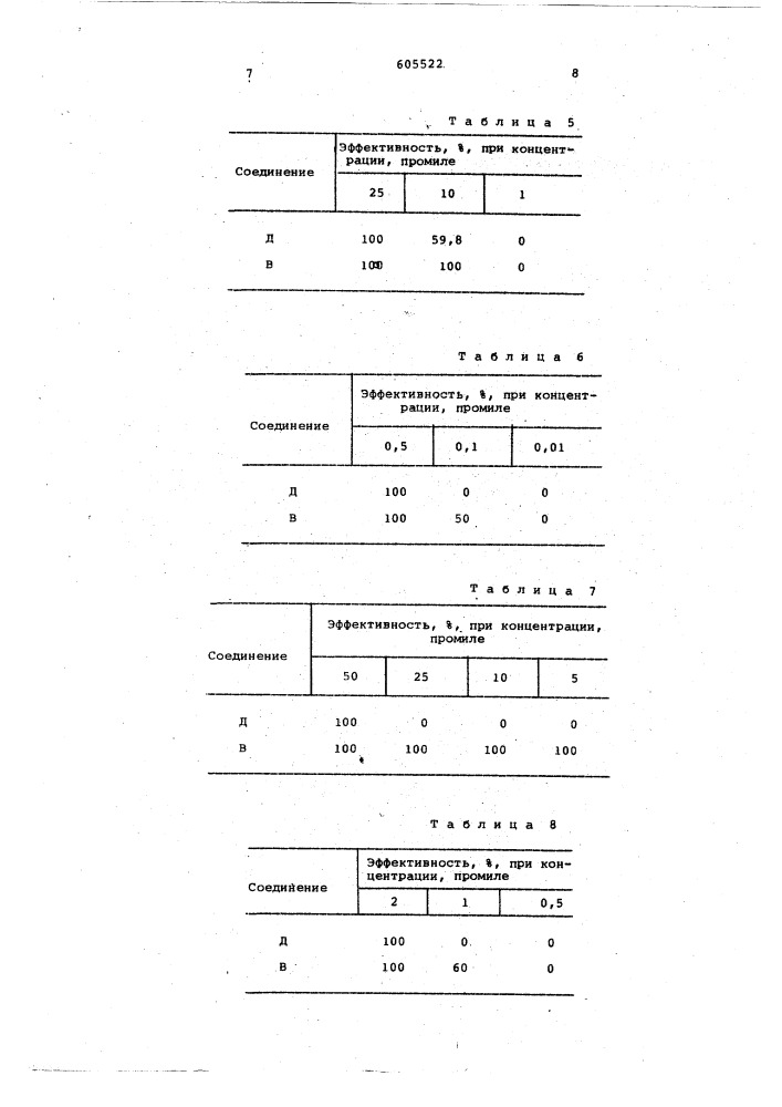 Фунгицидная композиция (патент 605522)