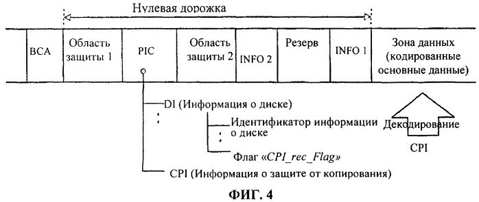 Носитель записи с информацией о наличии защиты от копирования и способ записи данных на носитель записи (патент 2378718)