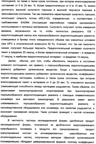 Твердый водопоглощающий реагент и способ его изготовления, и водопоглощающее изделие (патент 2355370)