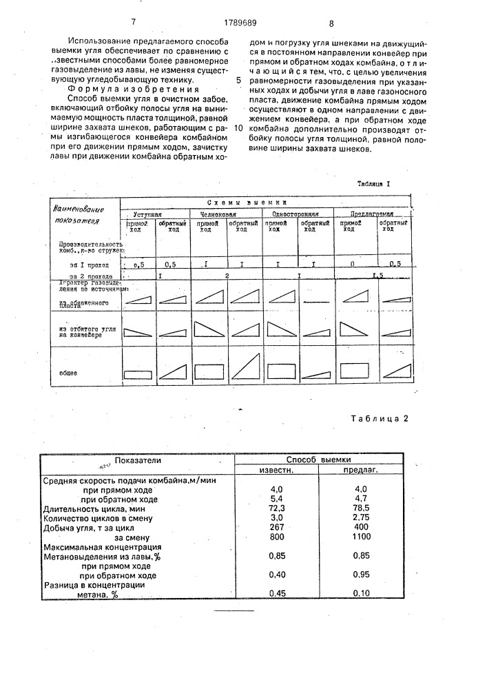 Способ выемки угля в очистном забое (патент 1789689)