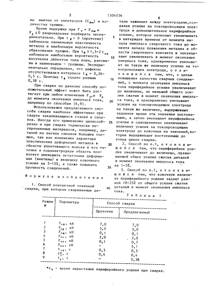 Способ контактной точечной сварки (патент 1504036)