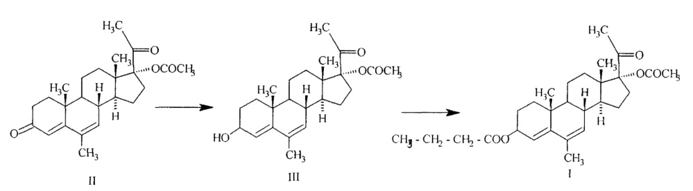 Способ получения 17α-ацетокси-3β-бутаноилокси-6-метил-прегна-4,6-диен-20-она из ацетата мегестрола (патент 2653507)