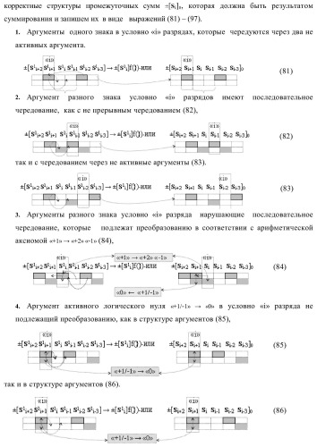 Функциональная входная структура сумматора с избирательным логическим дифференцированием d*/dn первой промежуточной суммы &#177;[s1 i] минимизированных структур аргументов слагаемых &#177;[ni]f(+/-)min и &#177;[mi]f(+/-)min (варианты) (патент 2424548)