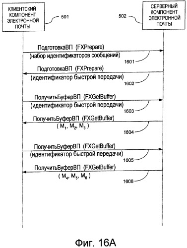 Система и способ усовершенствованной синхронизации между сервером и клиентом (патент 2477517)