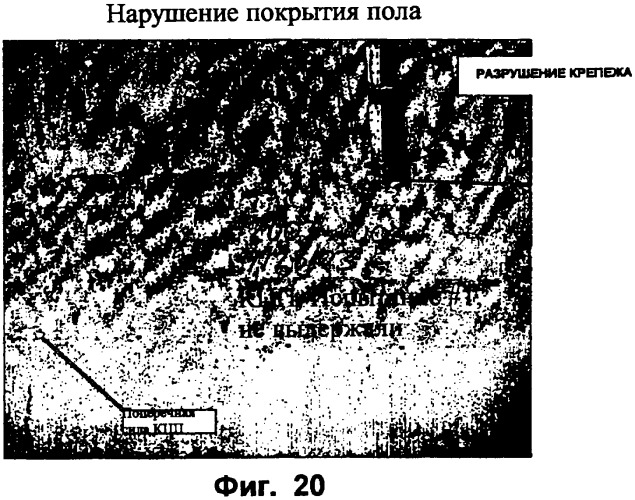 Невозгораемые усиленные, легковесные панели на вяжущем веществе и металлокаркасная система для покрытия пола (патент 2358077)
