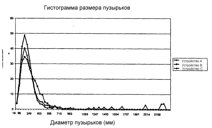 Устройства для приготовления напитка (патент 2506033)