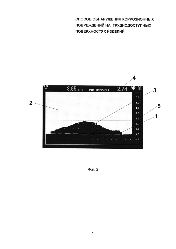 Способ обнаружения коррозионных повреждений на труднодоступных поверхностях изделий (патент 2653122)